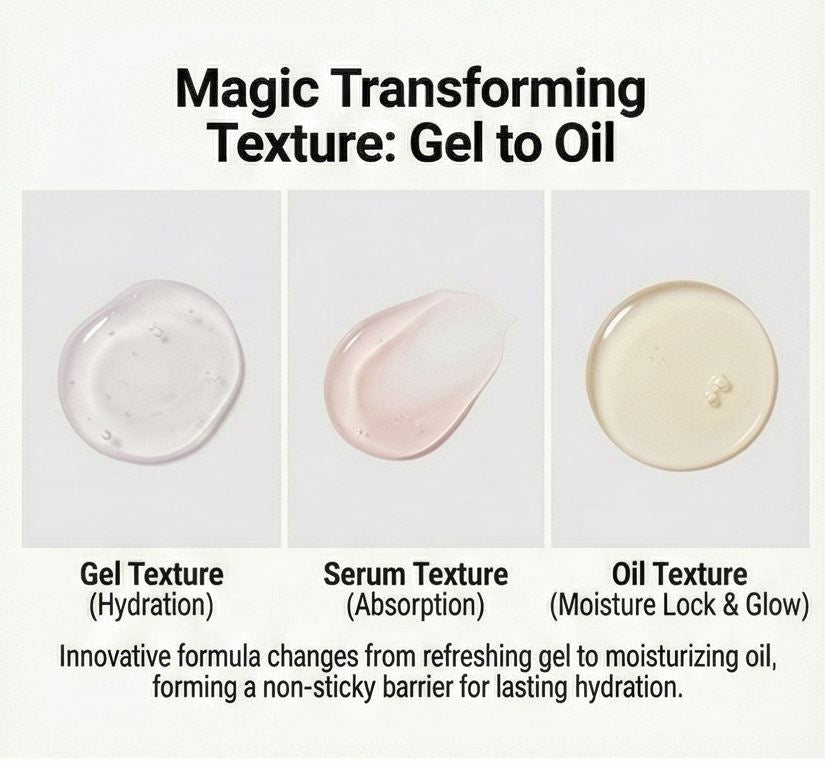 Anti-Wrinkle Pink Oil-in-Serum