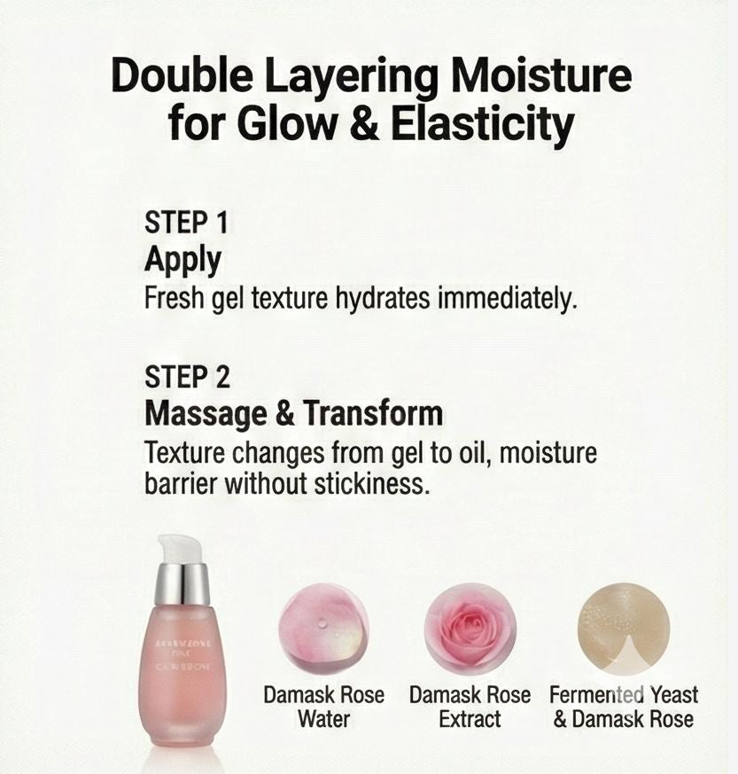 Anti-Wrinkle Pink Oil-in-Serum