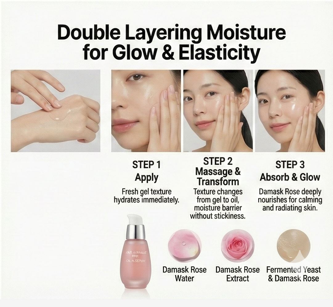 Anti-Wrinkle Pink Oil-in-Serum