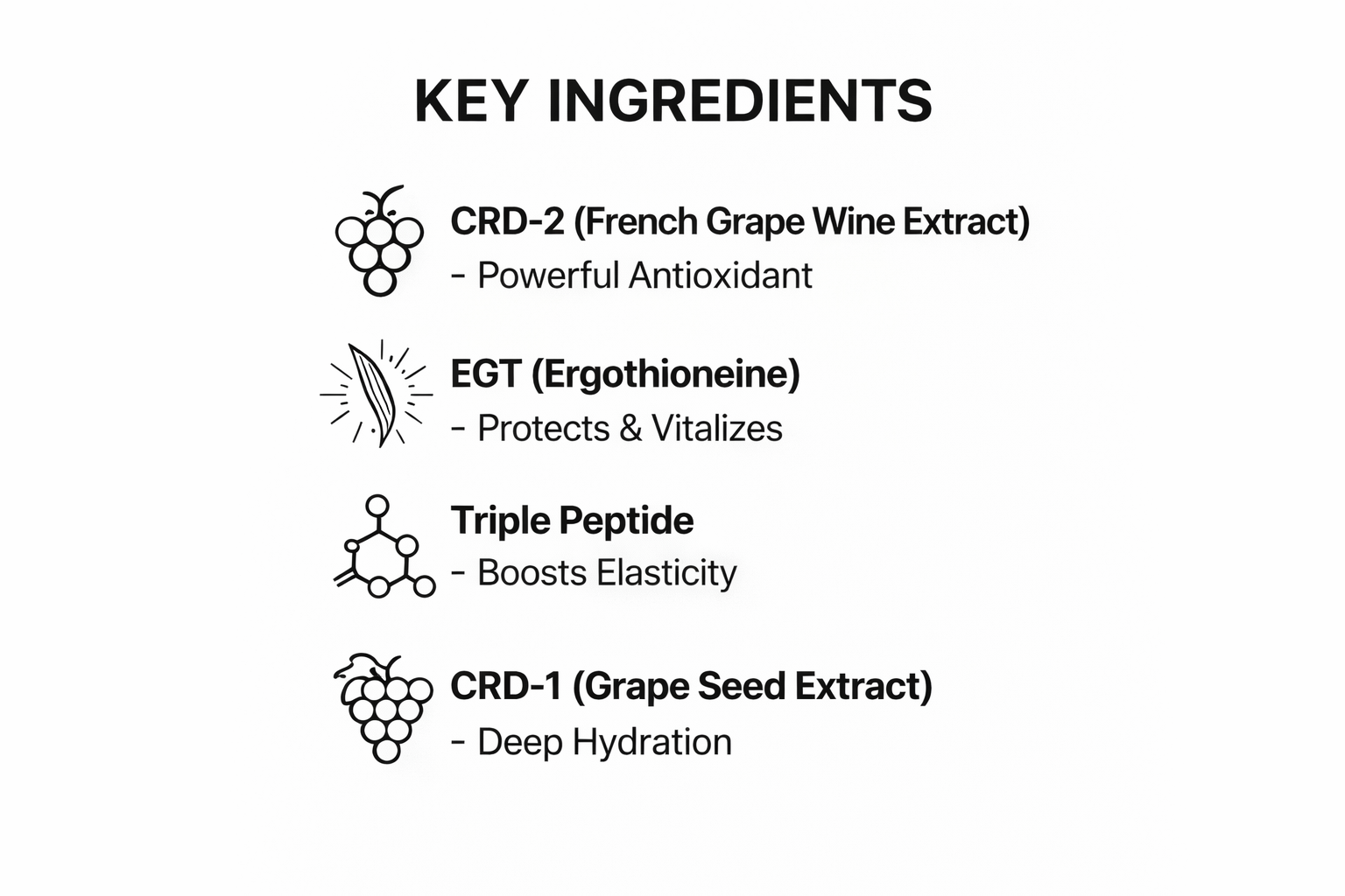 Charm in Cell Ritual Pink Line 5-Step Anti-Aging Skincare Set (Bundle)