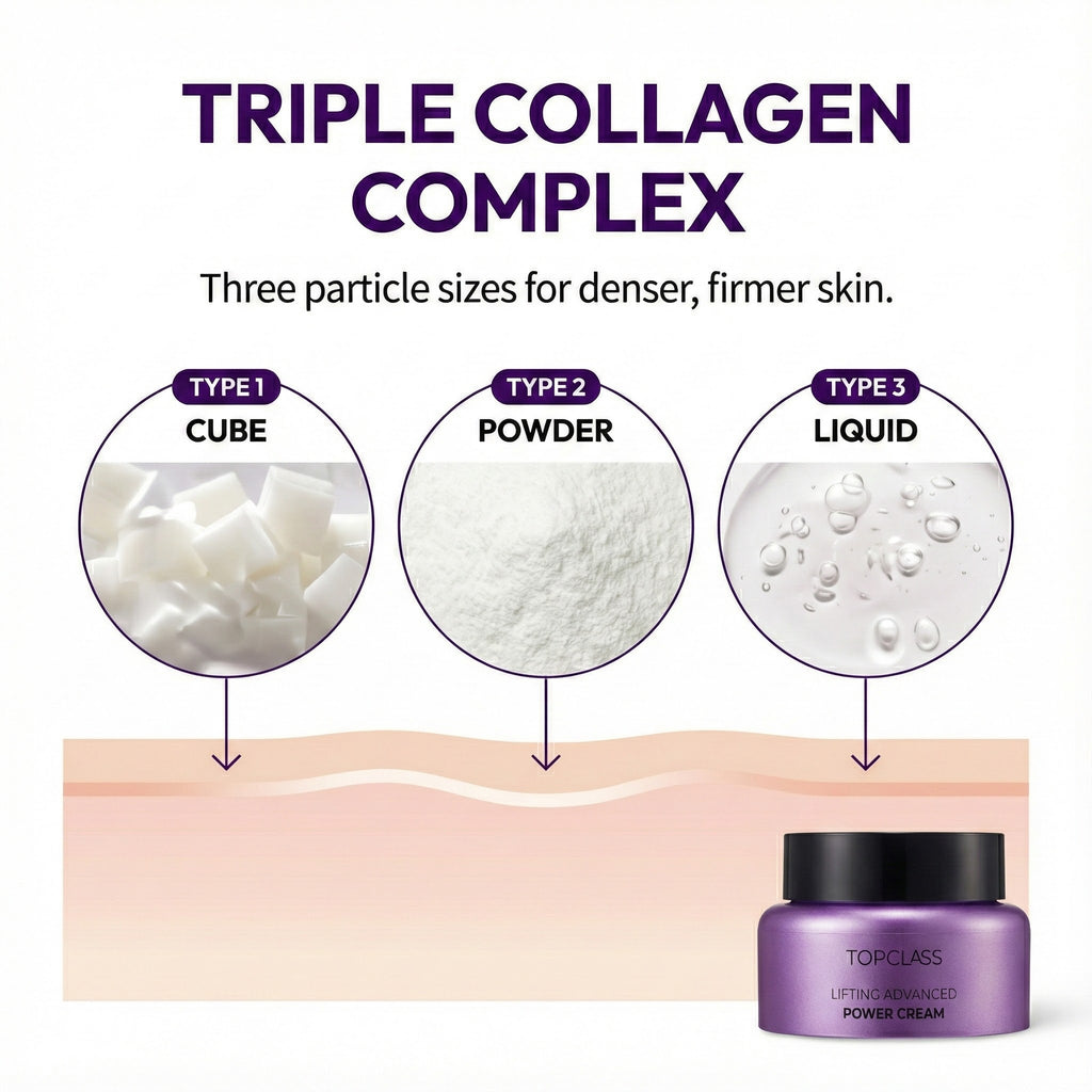 Topclass Advanced Lifting Power Cream