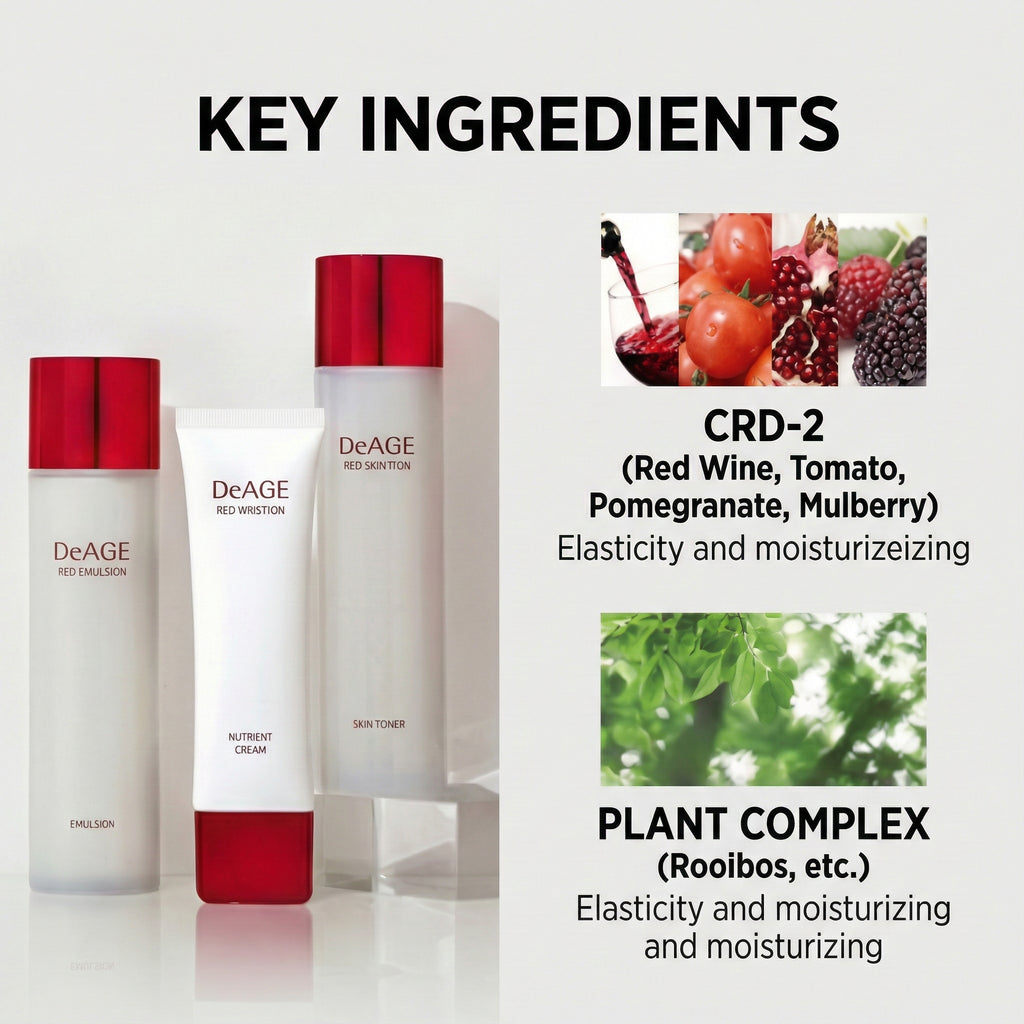 DeAGE Red Addition Classic Skin Care Set – Revitalizing Red Energy Care