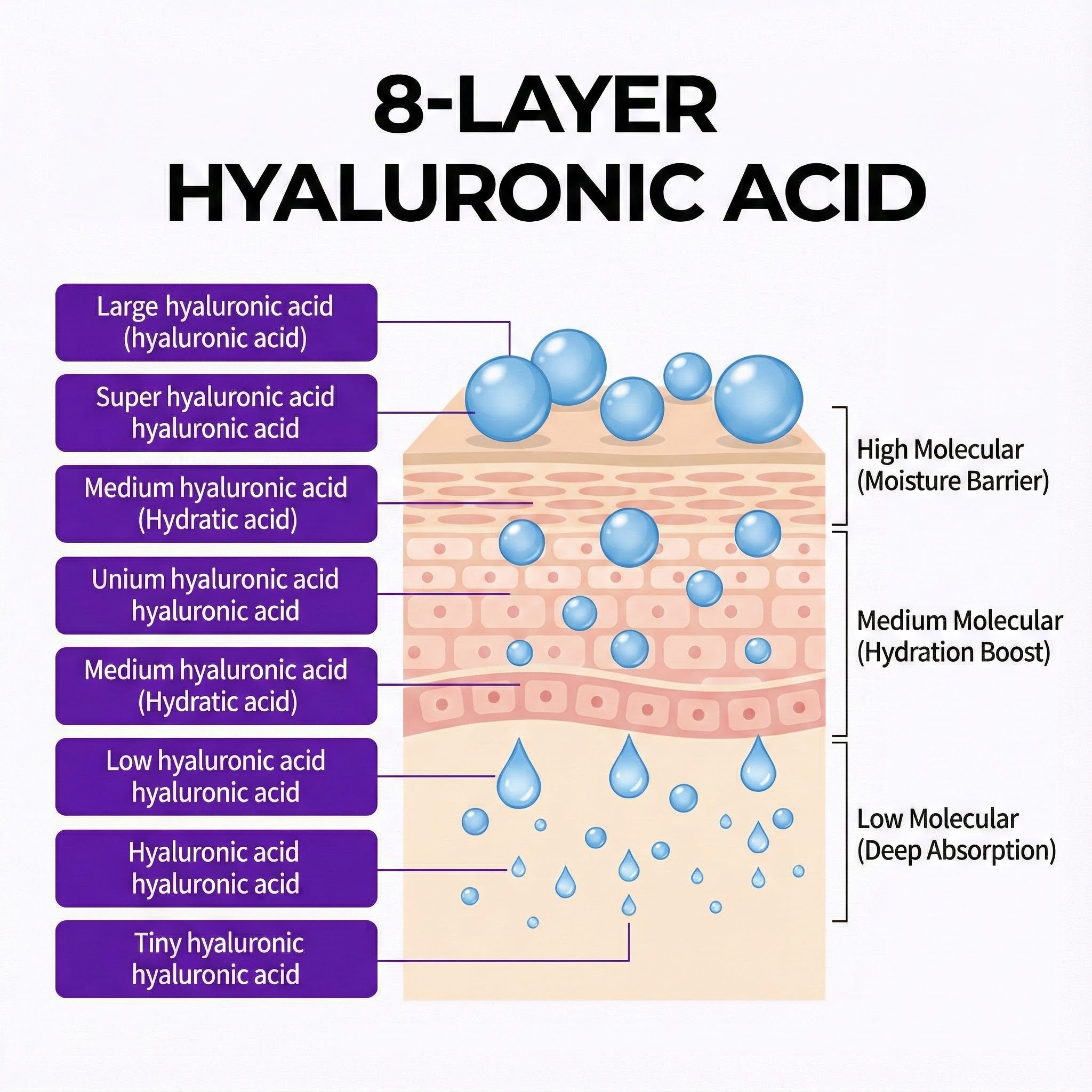 Topclass Advanced Lifting Power Cream