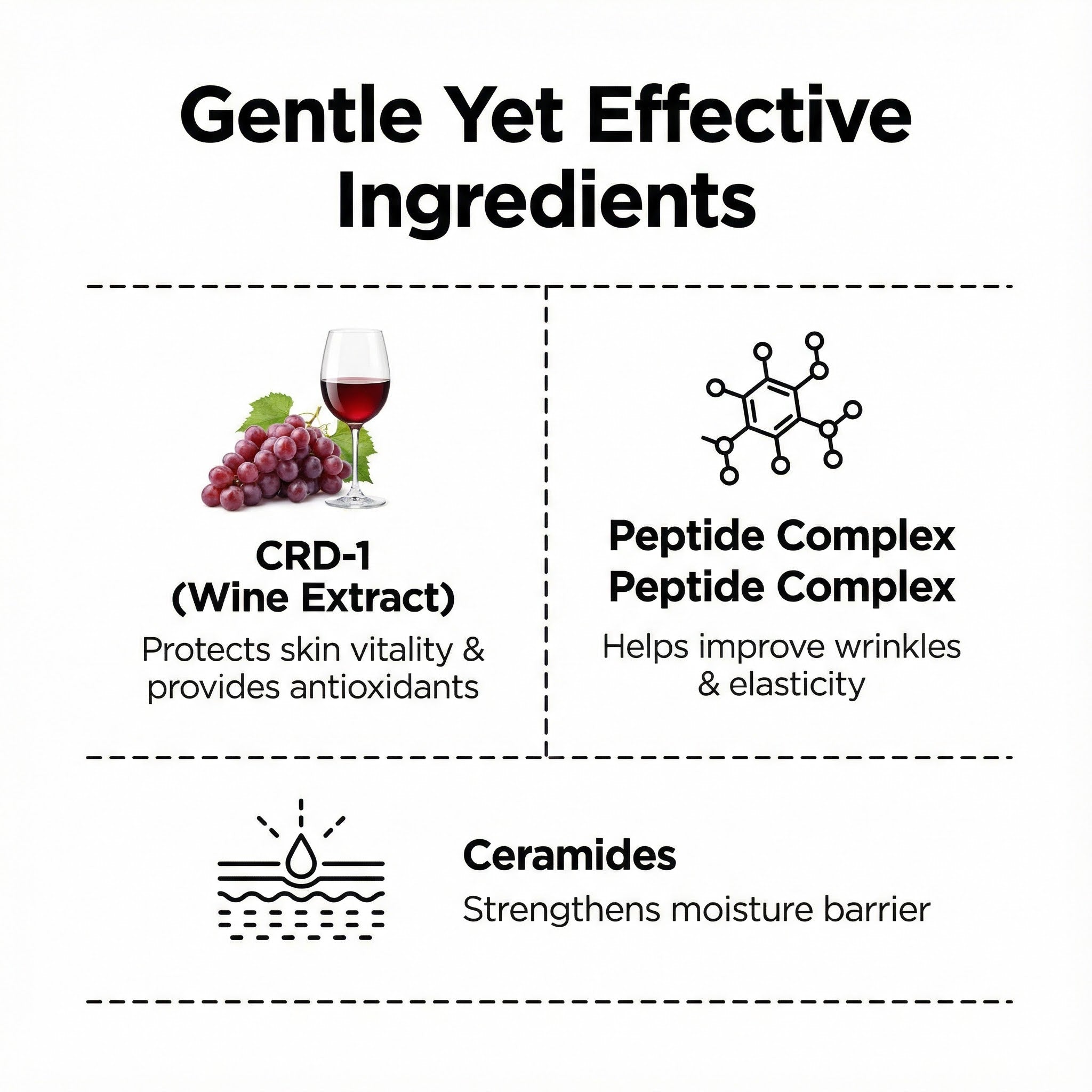 CHARM IN CELL RITUAL EYE CREAM