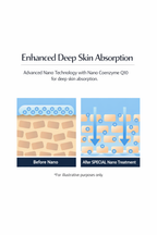 Topnews Albatross Duo Set – Aftershave Toner & Moisture Fluid for Men