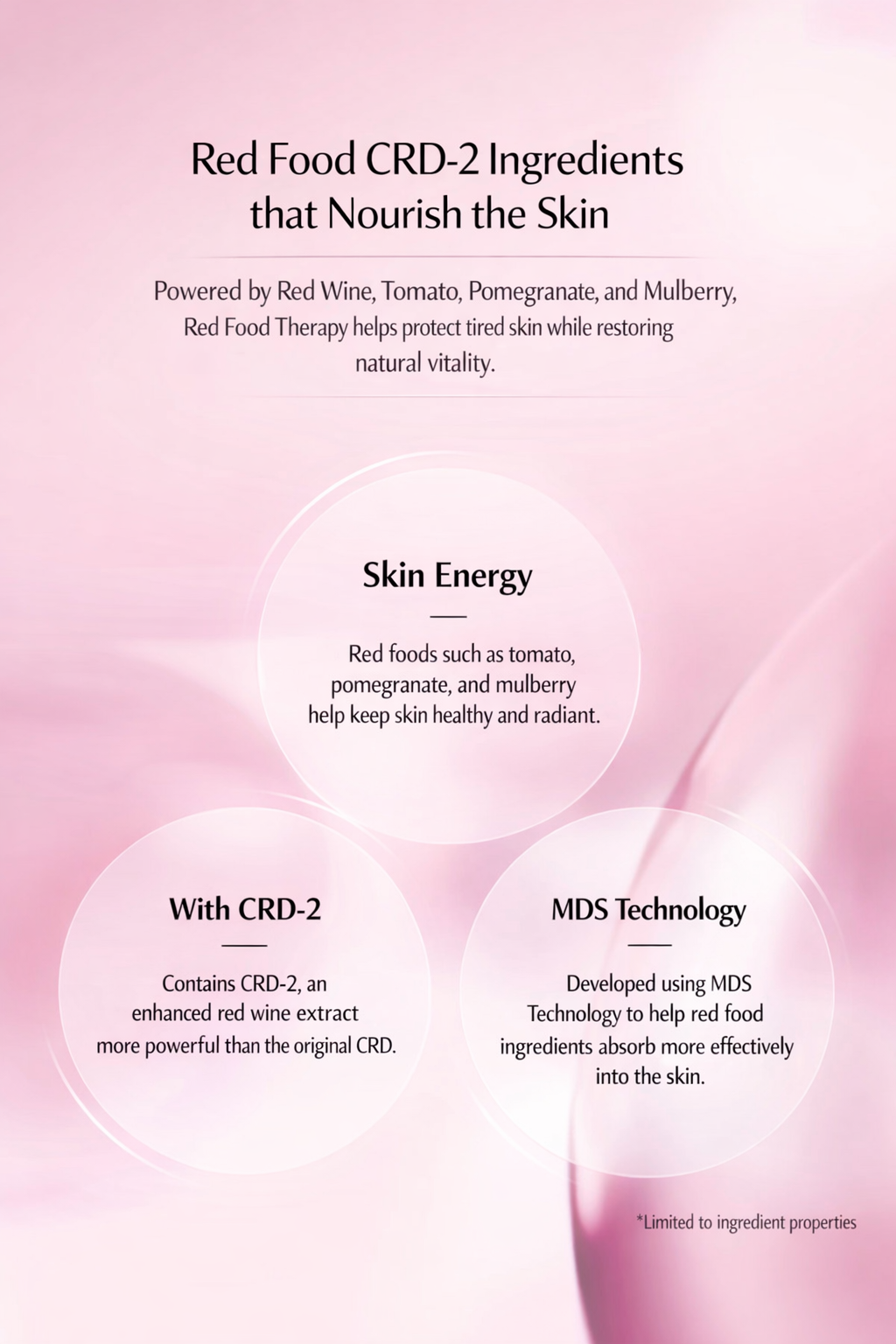 DeAGE Red Addition Classic Skin Care Set – Revitalizing Red Energy Care