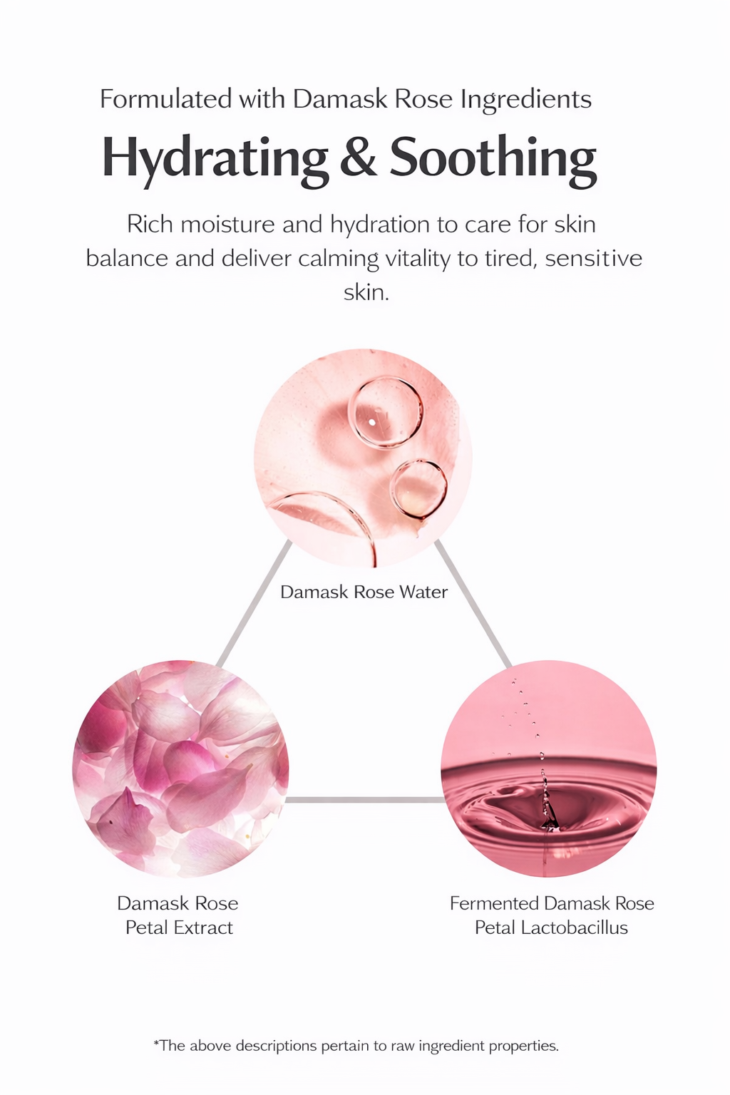 Anti-Wrinkle Pink Oil-in-Serum 30ml