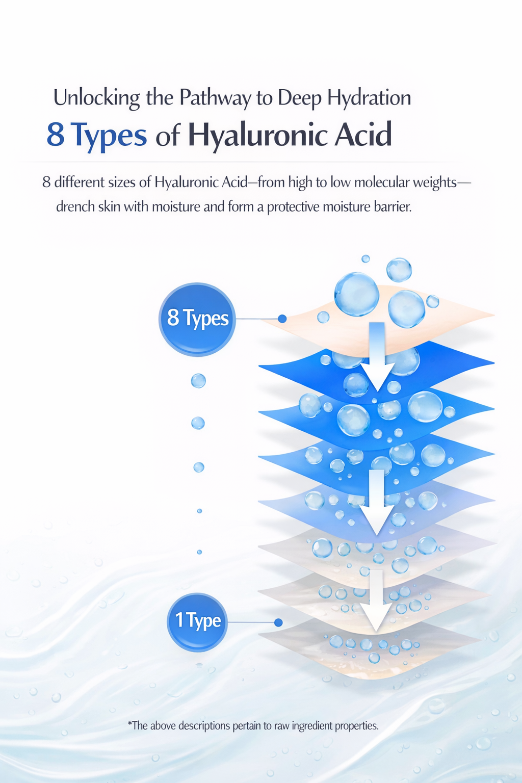 Ginkgo Calming Hydrating Serum 30ml