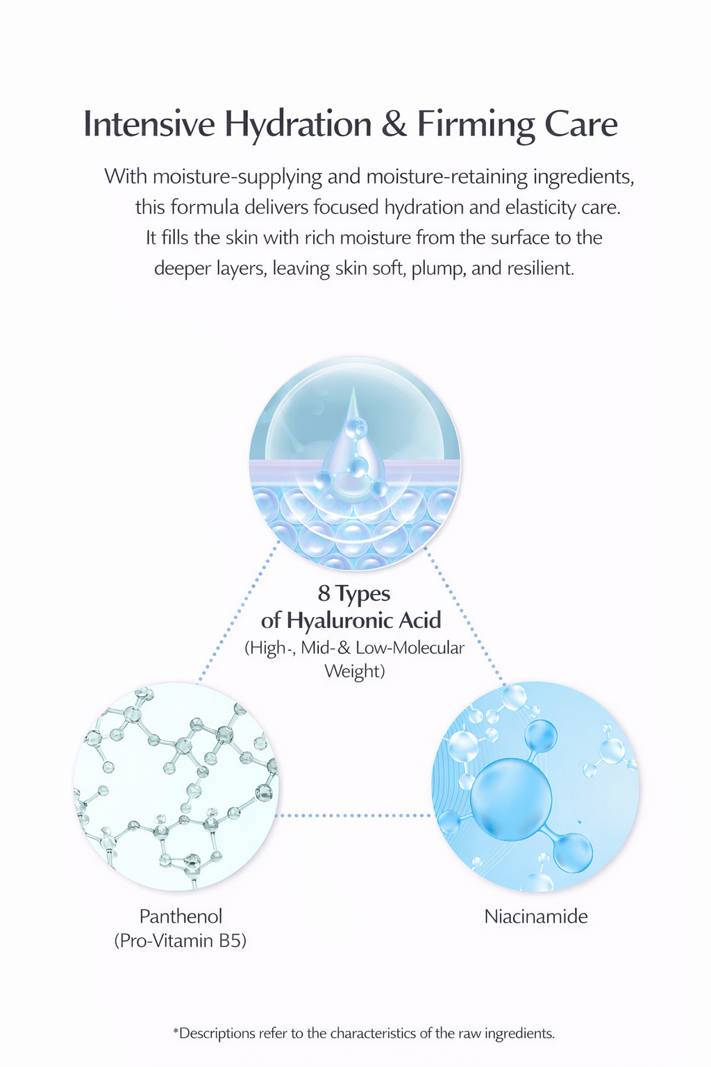 Ginkgo Calming Hydrating Serum 30ml