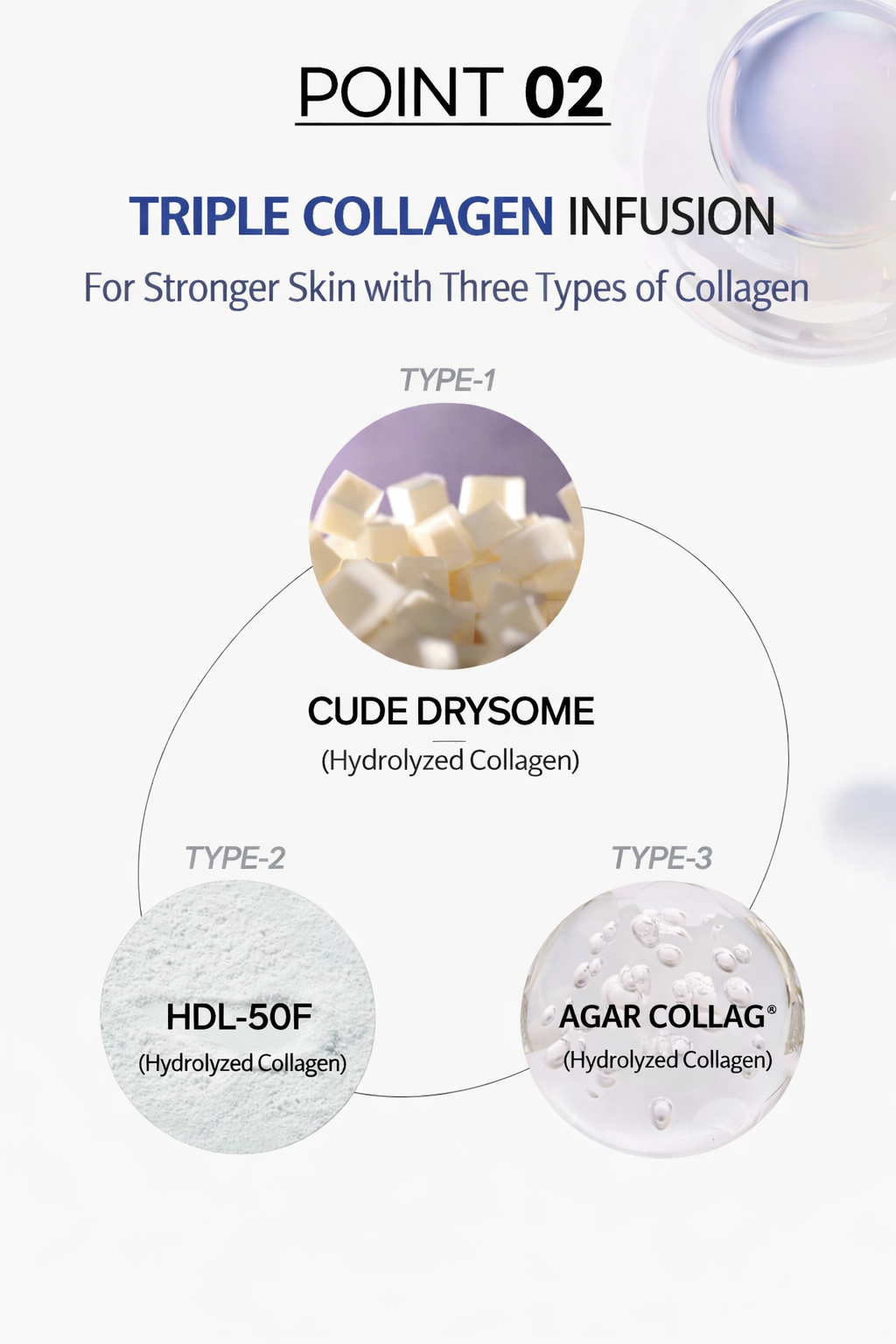 Topclass Advanced Lifting Capsule Treatment