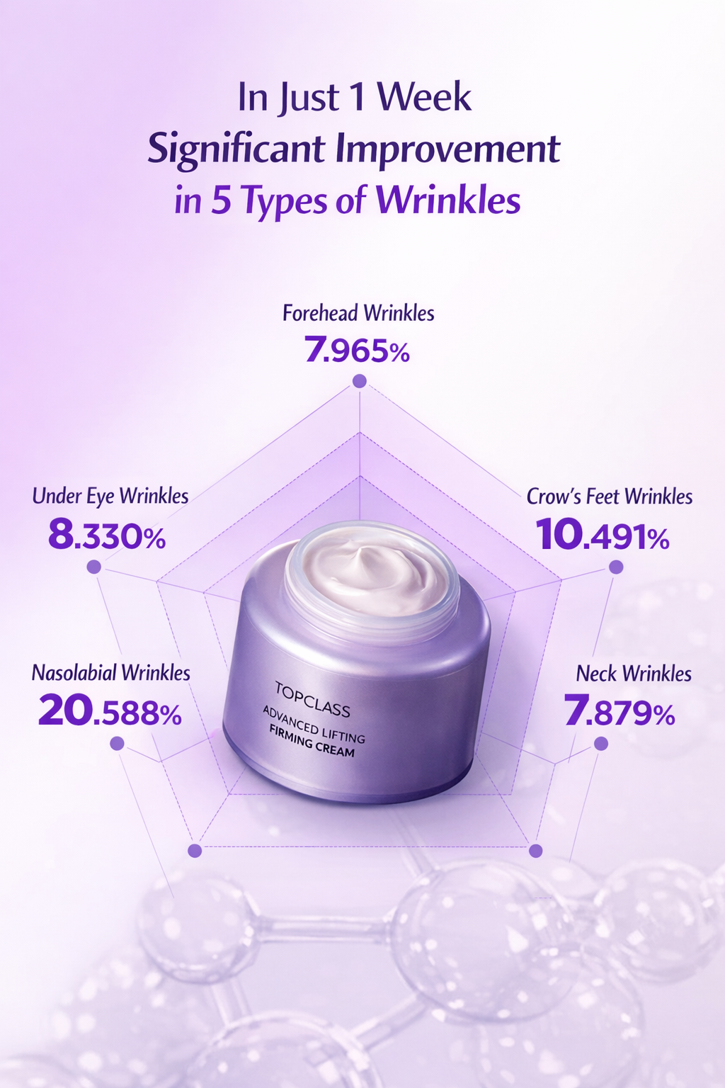 TOPCLASS – Advanced Lifting Firming Cream