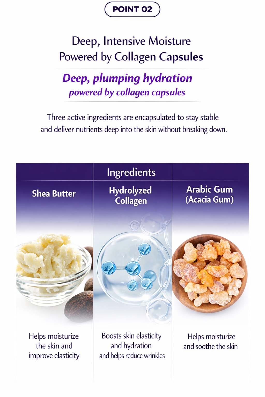 TOPCLASS Advanced Lifting Capsule Treatment