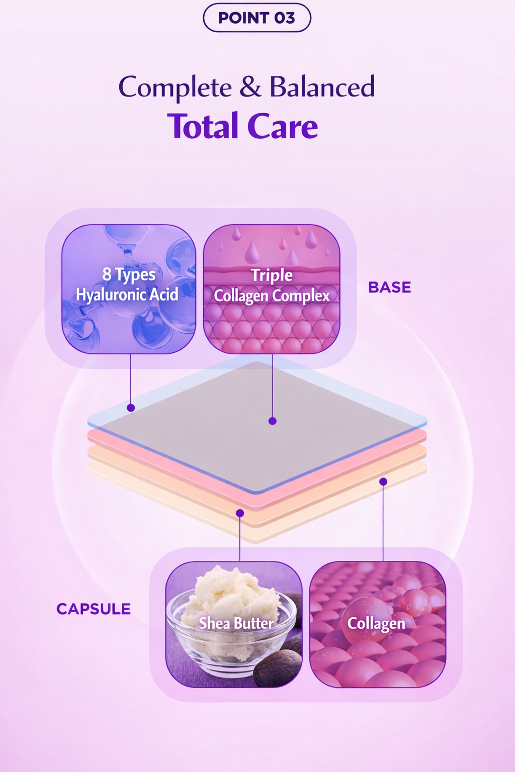 TOPCLASS Advanced Lifting Capsule Treatment