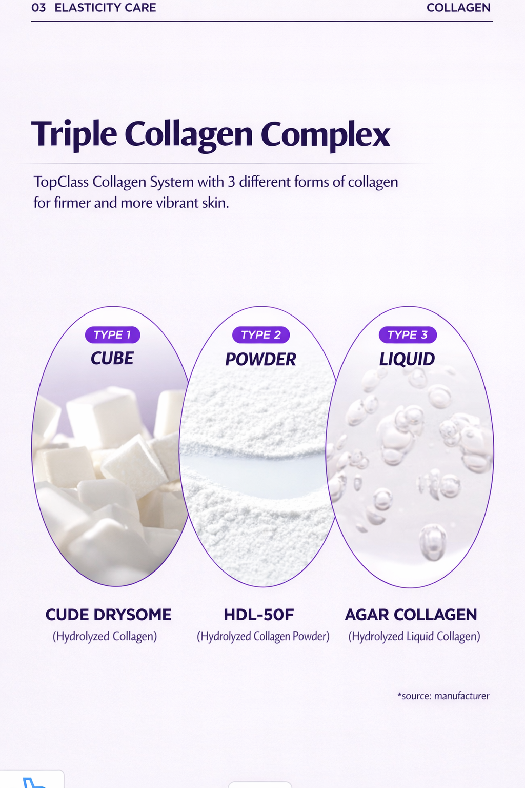 TOPCLASS – Advanced Lifting Firming Cream