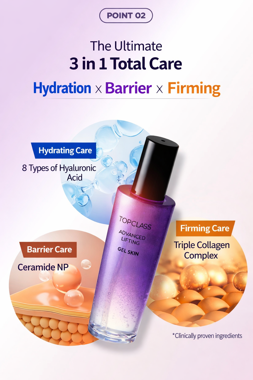 Top Class Advanced Lifting Duo  Skin + Lotion Set