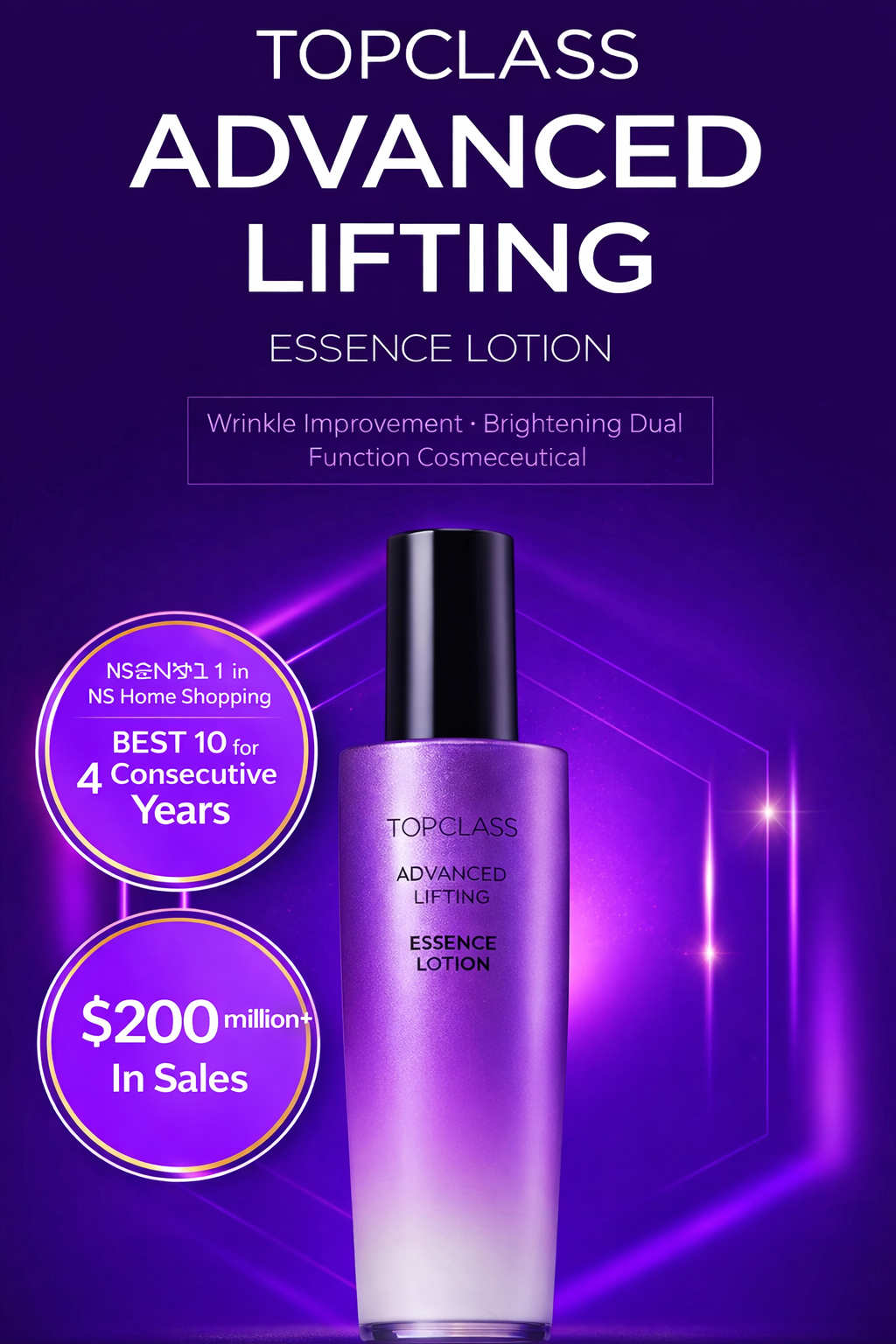 Top Class Advanced Lifting Duo  Skin + Lotion Set